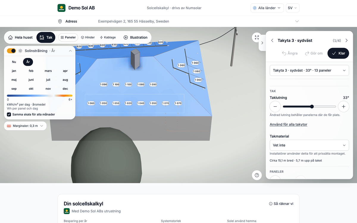 Vyn Solinstrålning: taket färgat efter solljuset, med varje panels produktion per dag.